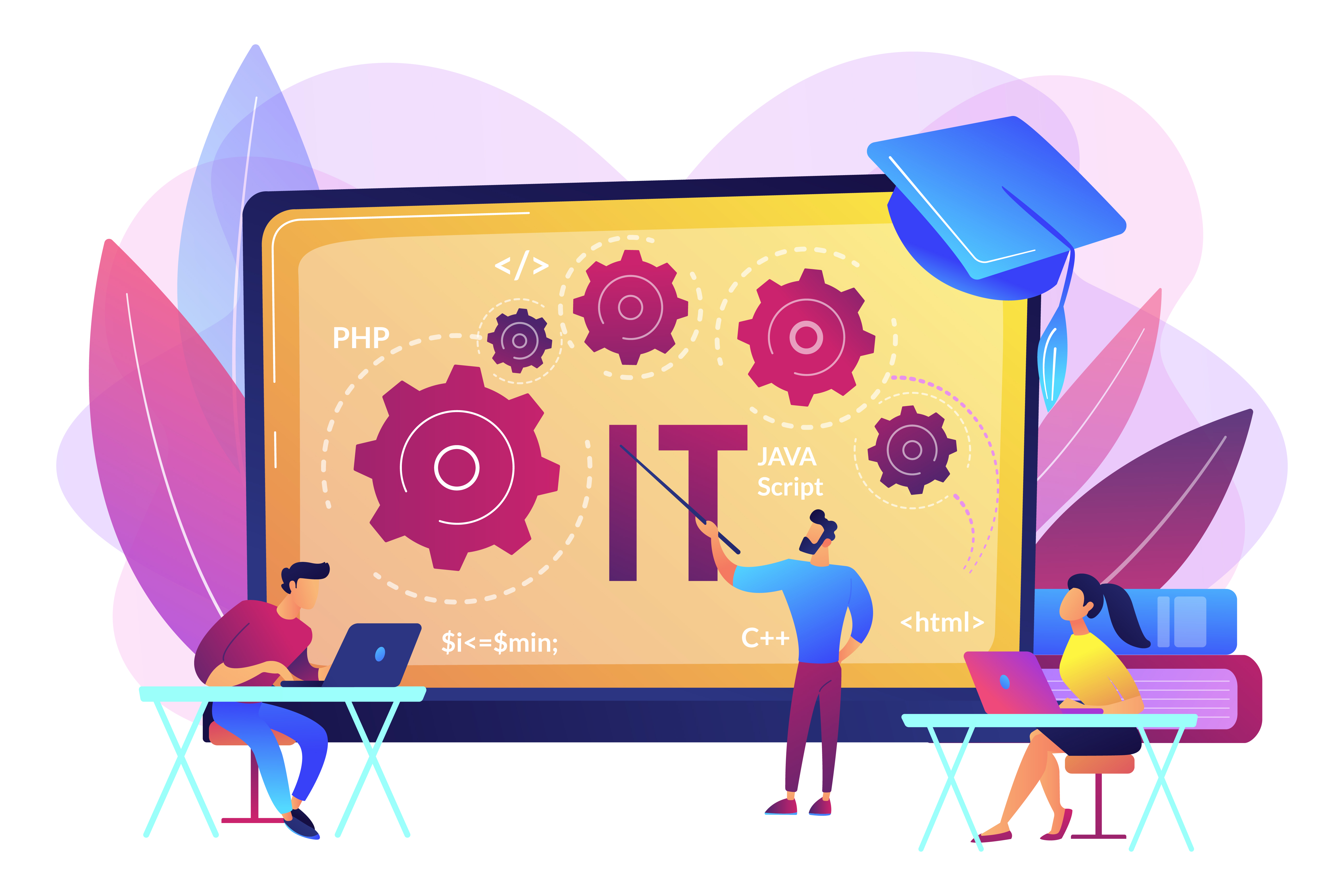 Codinets Software Solutions
