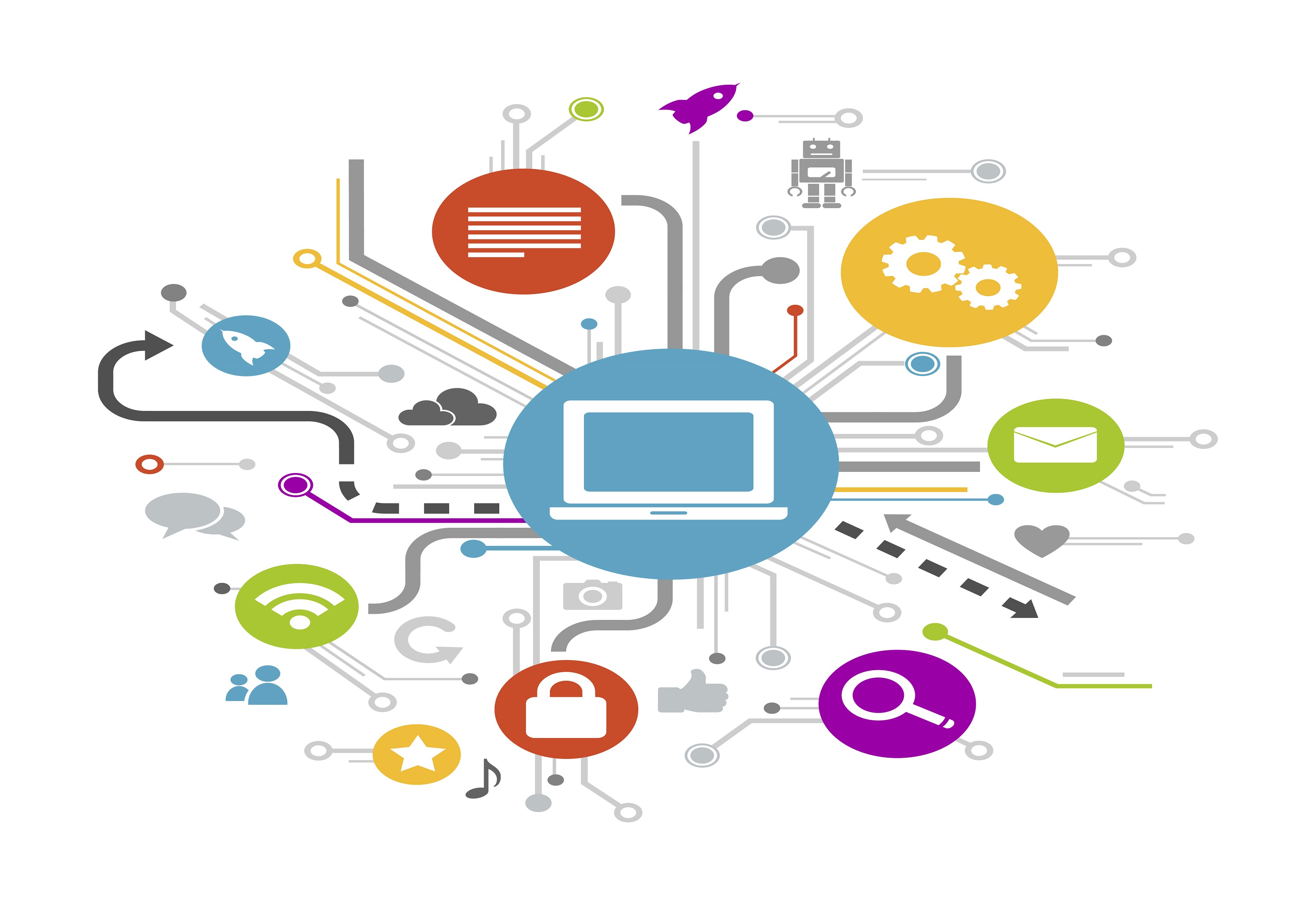 IoT Solutions